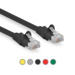 CAT6a