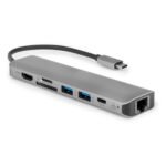 Multiport Adapters